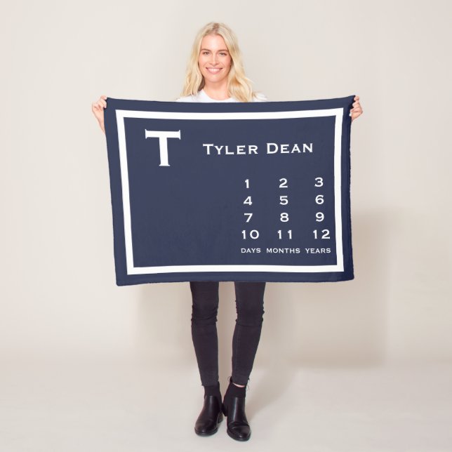 Personalized Modern Baby Milestone Photo Blanket (In Situ)