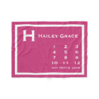 Personalized Modern Baby Milestone Photo Blanket