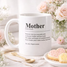 Personalized Mom Definition Photo Mug