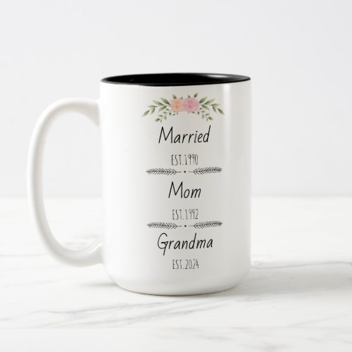 Personalized Mom Grandma Est Custom Year Two_Tone Coffee Mug