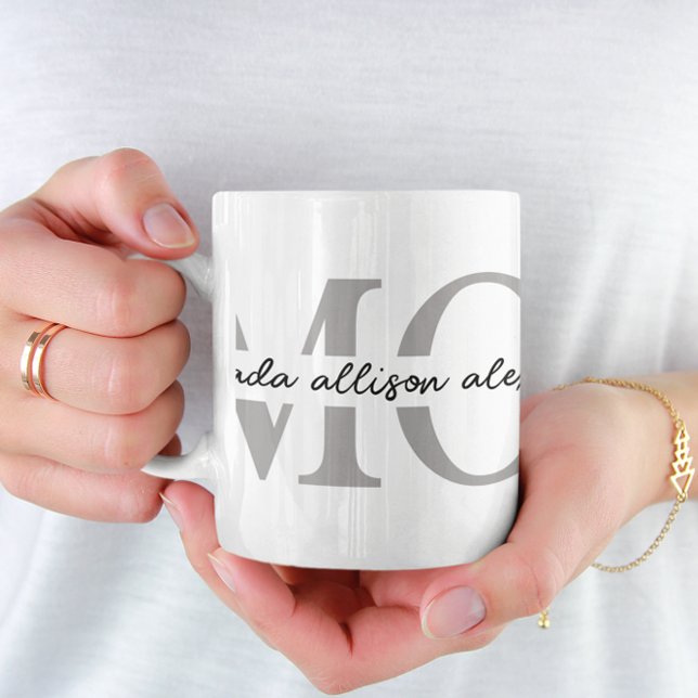 Personalized MOM Mug with Children's Names (Creator Uploaded)