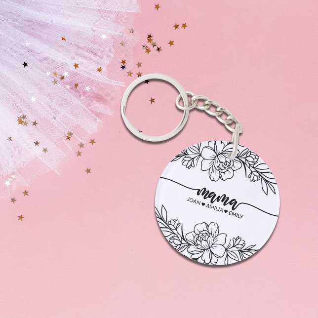 Personalized Mom’s Blooming Love Floral  Keychain (Creator Uploaded)