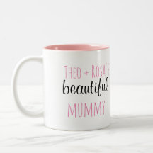 Personalized Mommy Mug