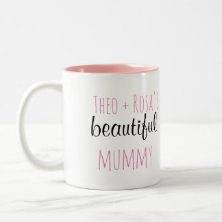 Personalized Mommy Mug