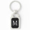 Personalized Monogram and Name