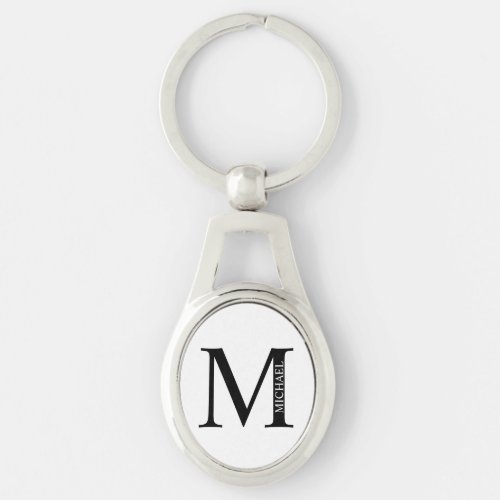 Personalized Monogram and Name Keychain