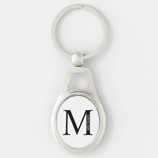 Personalized Monogram and Name Keychain (Front)
