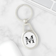 Personalized Monogram And Name Keychain at Zazzle