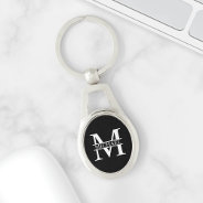Personalized Monogram And Name Keychain at Zazzle