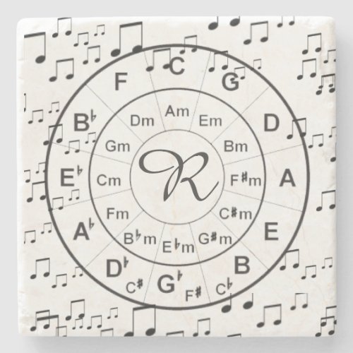 Personalized Monogram Circle of Fifths Music Stone Coaster