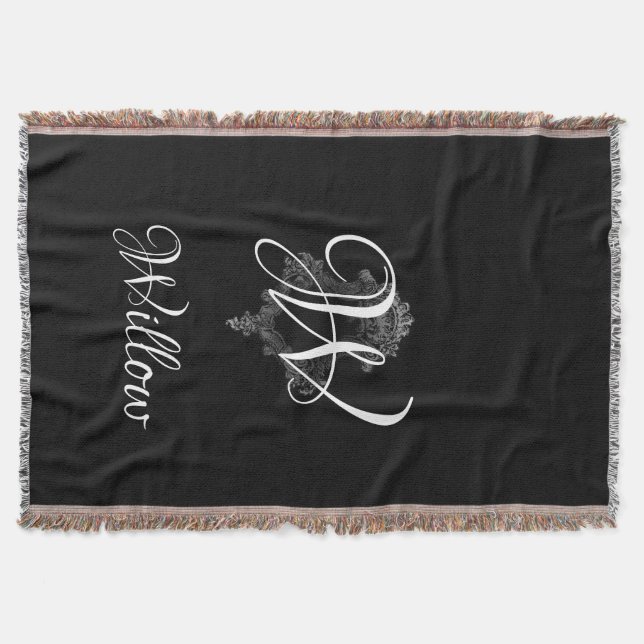 Personalized Monogram Initial  Throw Blanket (Front)