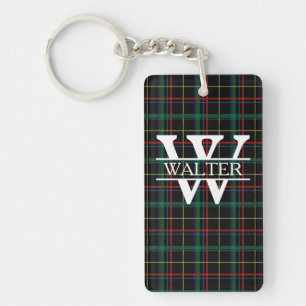 Personalized Monogram & Name Dark Plaid Keychain