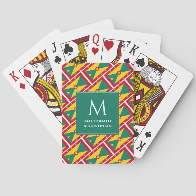 Personalized Monogram Patriotic GRENADA FLAG Poker Cards (Back)