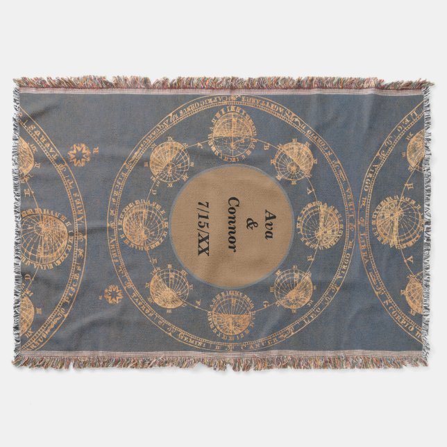 Personalized Monogram Throw Blanket (Front)