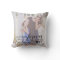 Personalized Mother Daughter Photo Quote Pillow