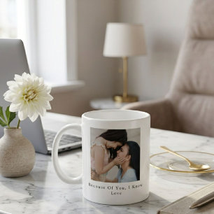 Personalized Mother’s Day Gift Mug for Mom