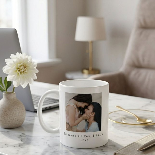 Personalized Mother’s Day Gift Mug for Mom (Creator Uploaded)