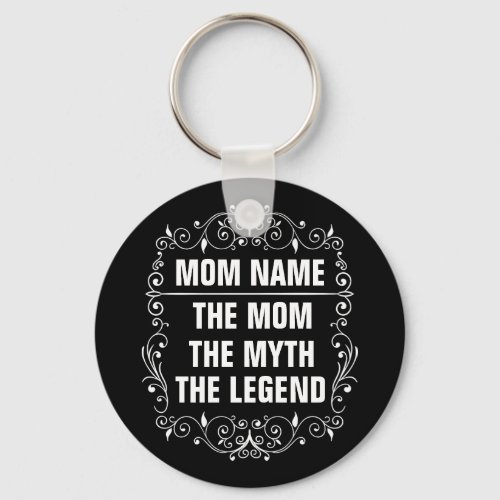 Personalized Mothers day Keychain