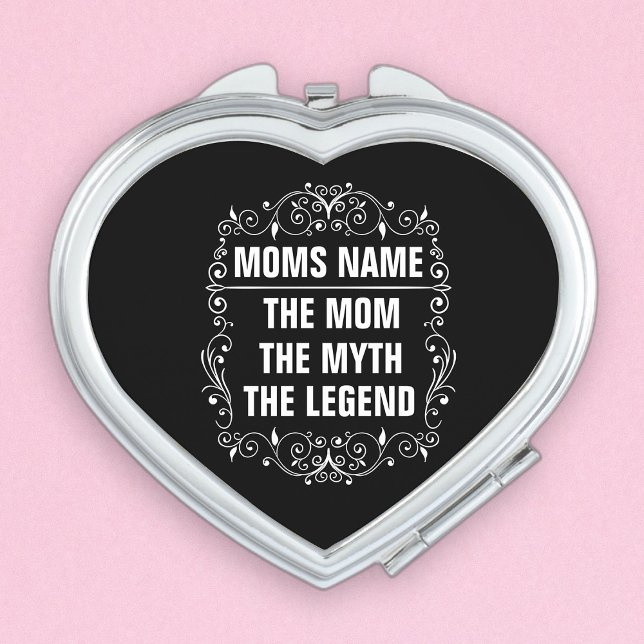 Personalized Mothers day Vanity Mirror (Creator Uploaded)