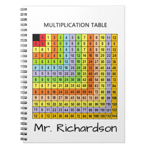 Personalized "Multiplication Chart" Notebook