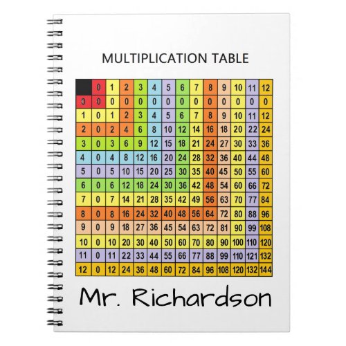Personalized Multiplication Chart Notebook