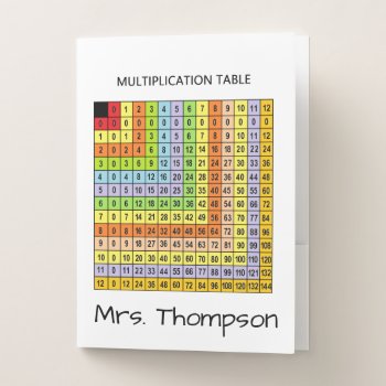 Personalized "multiplication Chart" Pocket Folder by iHave2Say at Zazzle