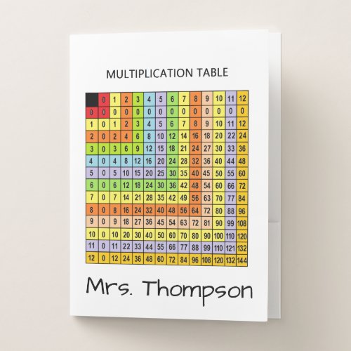 Personalized Multiplication Chart Pocket Folder