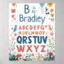 Personalized Name Baby Boys Nursery Alphabet Poster