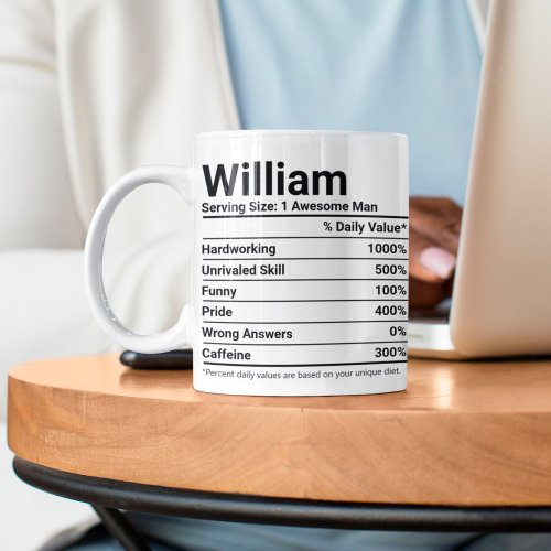 Personalized Name Custom Funny Nutrition Facts Coffee Mug