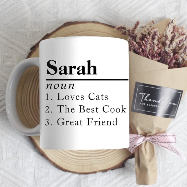 Personalized Name Definition Gift Mug (Creator Uploaded)