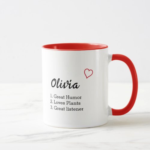 Personalized Name Definition  Mug