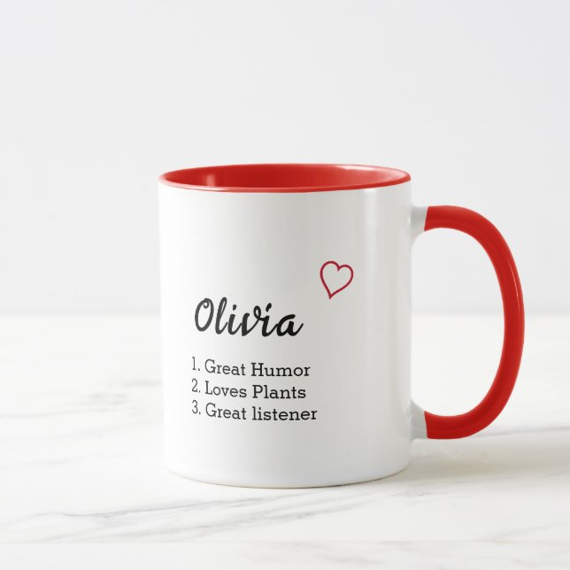 Personalized Name Definition  Mug (Right)