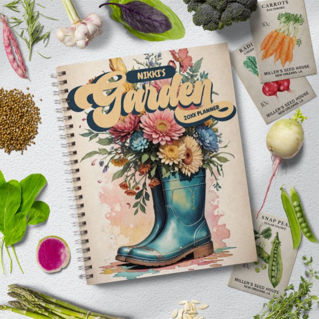 Personalized Name Floral Watercolor Garden Planner (Creator Uploaded)