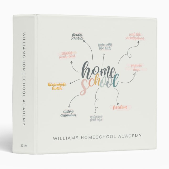 Personalized Name Homeschool Diagram School 3 Ring Binder (Front/Spine)