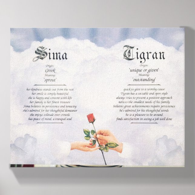 Personalized Name Meaning Canvas Art - Name Print Canvas Photo Tile (Front Set)