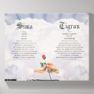 Personalized Name Meaning Canvas Art - Name Print Photo Tile