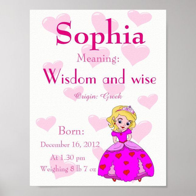 Personalized Name meaning keepsake print (Front)