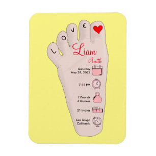 Personalized New Baby Gift Birth Stats Details Magnet