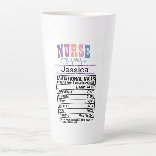 Personalized Nurse Nutritional Facts Funny Mug 