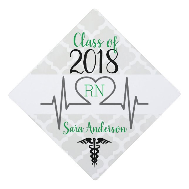 Personalized Nursing Graduatuion Tassel Topper (Front)