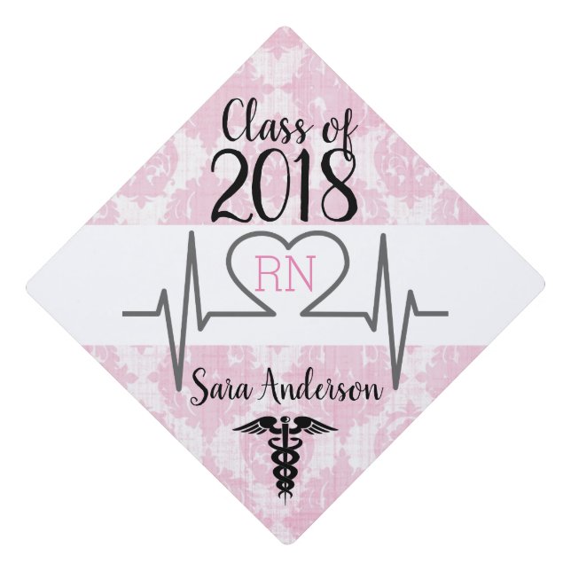 Personalized Nursing Graduatuion Tassel Topper (Front)