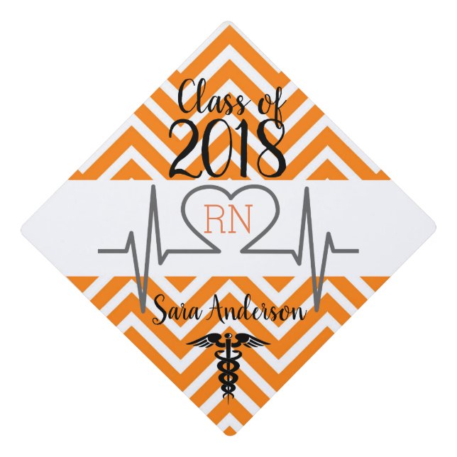 Personalized Nursing Graduatuion Tassel Topper (Front)