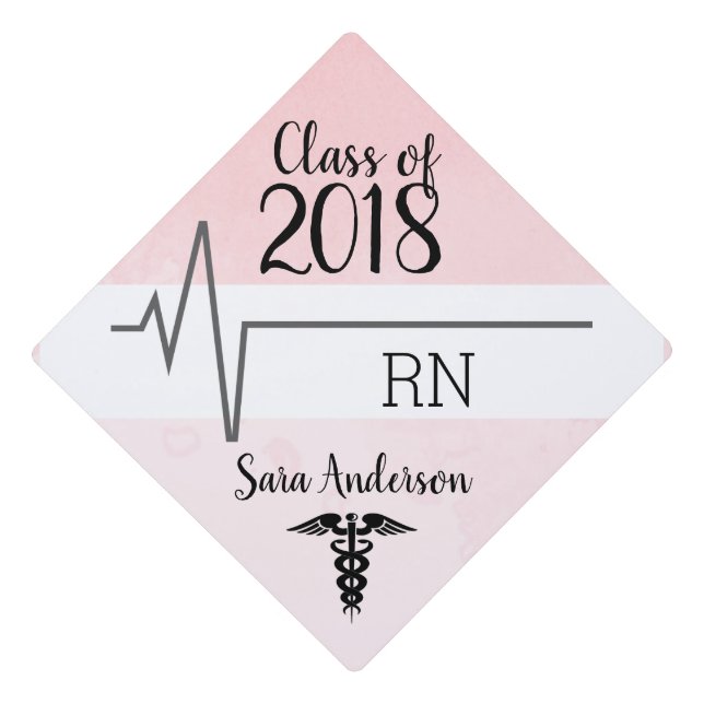 Personalized Nursing Graduatuion Tassel Topper (Front)