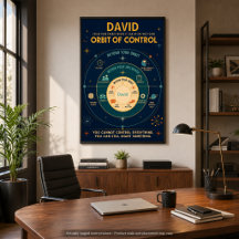 Personalized Orbit of Control MCM Style Art Print