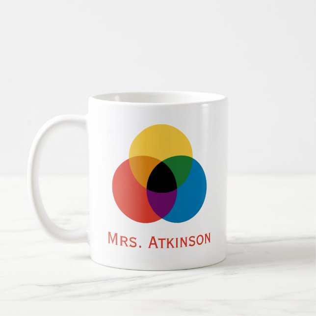 Personalized Overlapping Primary Color Circles Mug (Left)