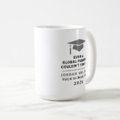 Personalized Pandemic - Graduate Class of 2022 Mug (Front Right)