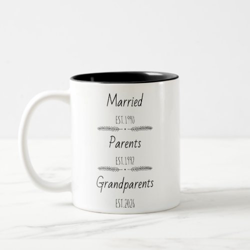 Personalized Parents Grandparents Est Custom Year Two_Tone Coffee Mug
