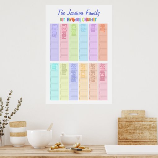 Personalized Perpetual Birthday Calendar Poster Zazzle
