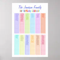 Personalized Perpetual Birthday Calendar Poster | Zazzle