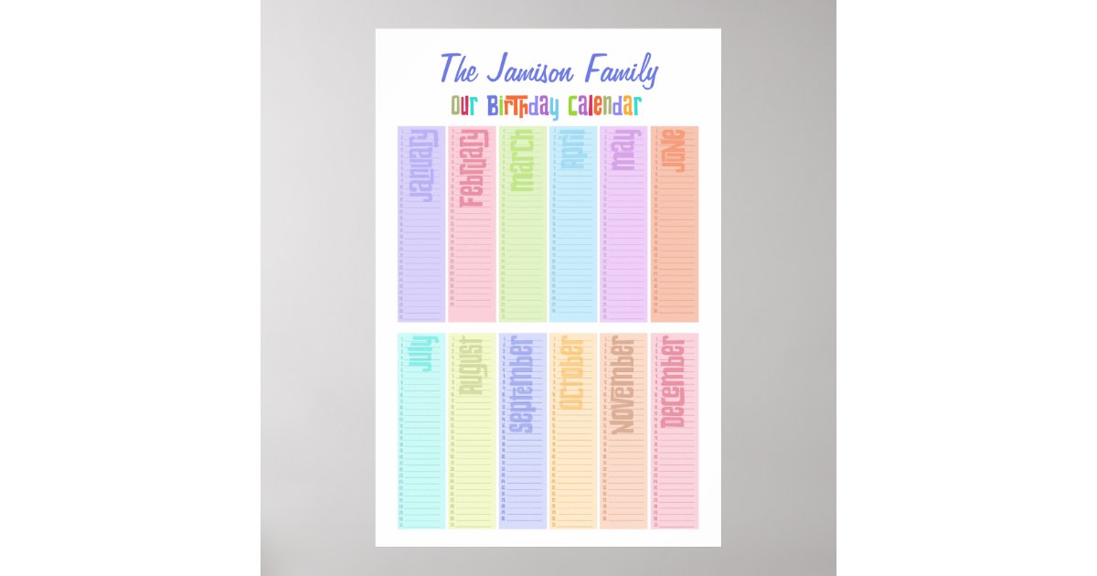 Personalized Perpetual Birthday Calendar Poster Zazzle